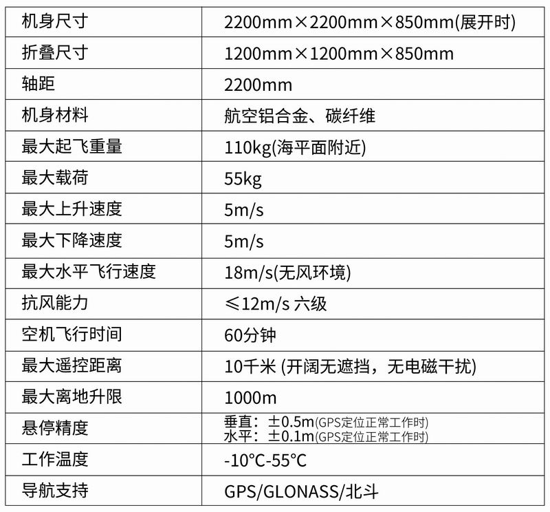MR-060型四軸八旋翼無(wú)人機平臺-2.jpg