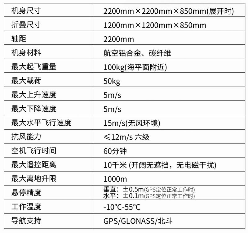 MR-050型六旋翼載荷無(wú)人機平臺-2.jpg