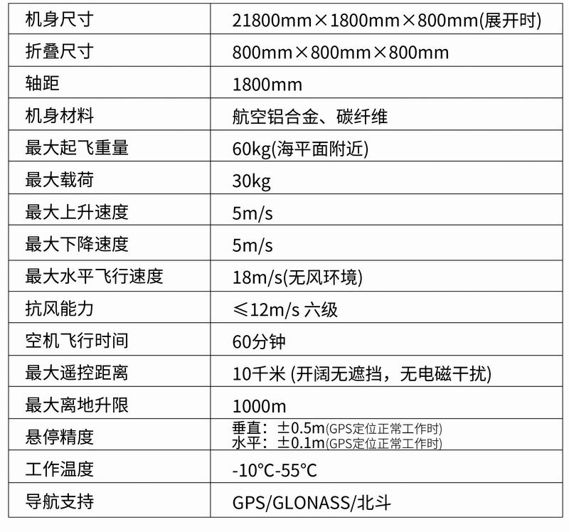 MR-030型四旋翼載荷無(wú)人機平臺-2.jpg