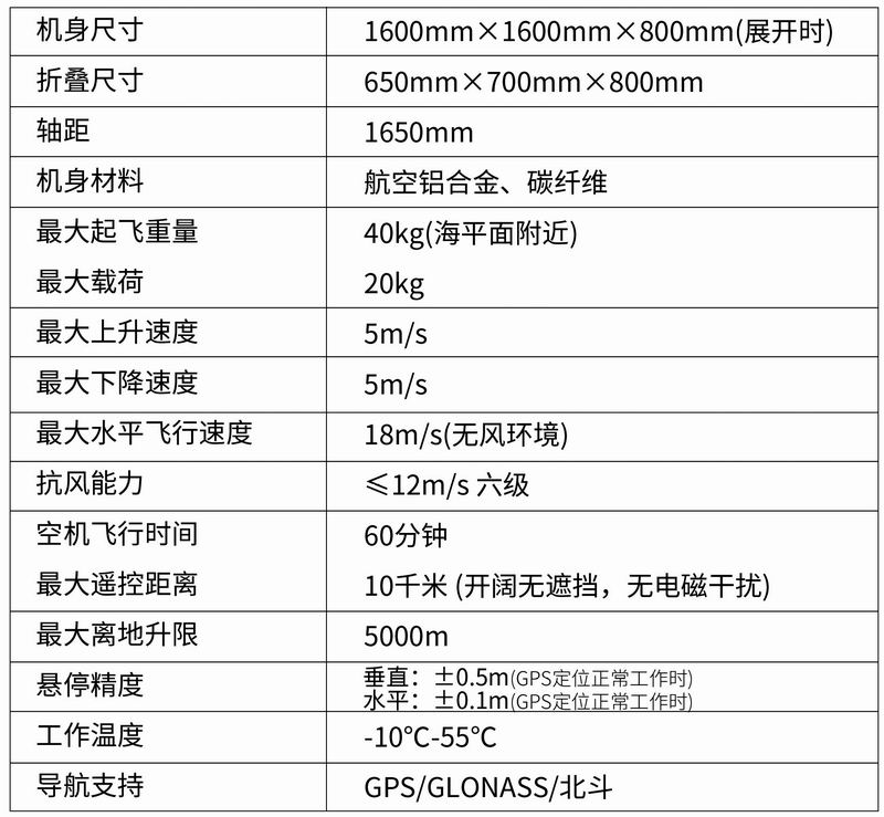 MR-020型四旋翼無(wú)人機平臺-2.jpg