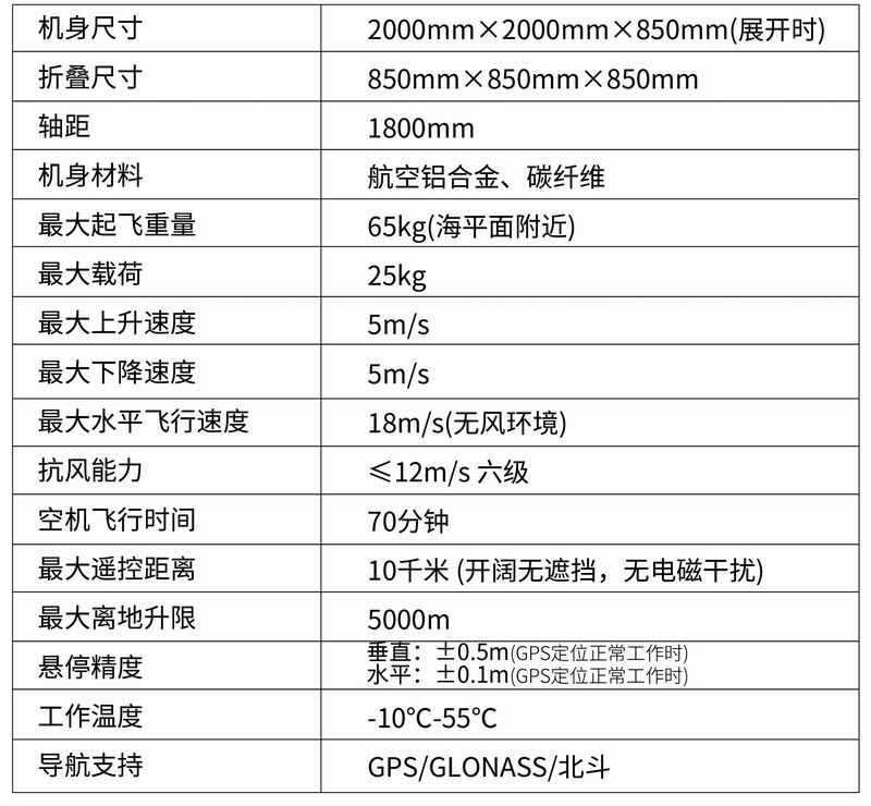 MR-018型六旋翼無(wú)人機平臺-2.jpg
