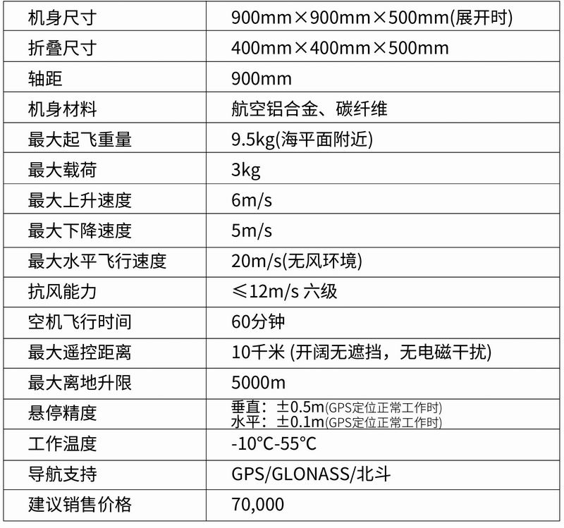 MR-010型四旋翼無(wú)人機平臺-2.jpg