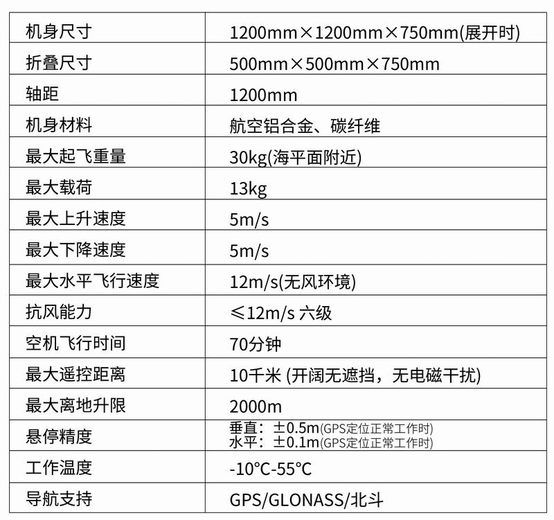MR-015型六旋翼無(wú)人機平臺-2.jpg