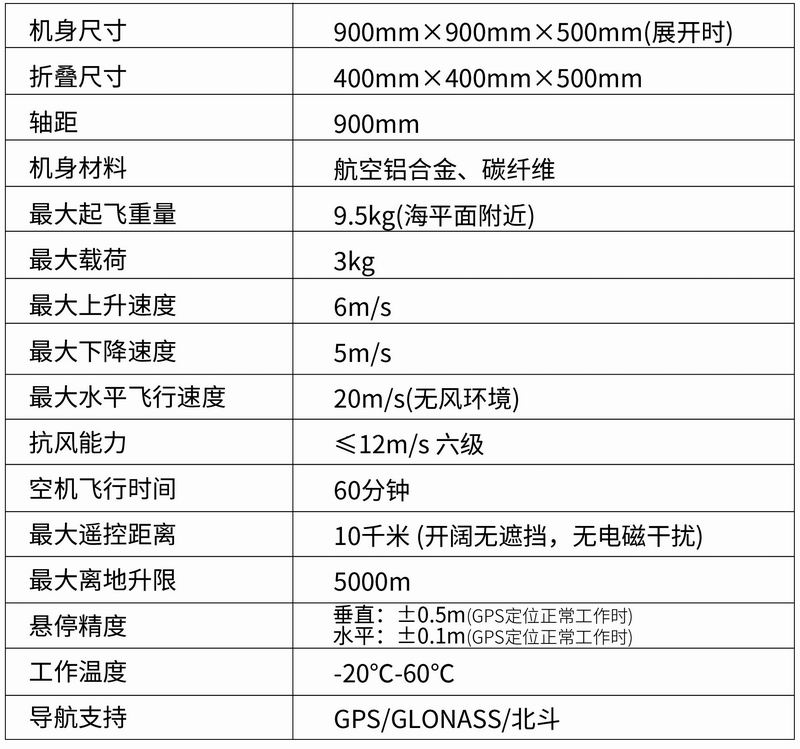 MR-005型四旋翼無(wú)人機平臺-2.jpg