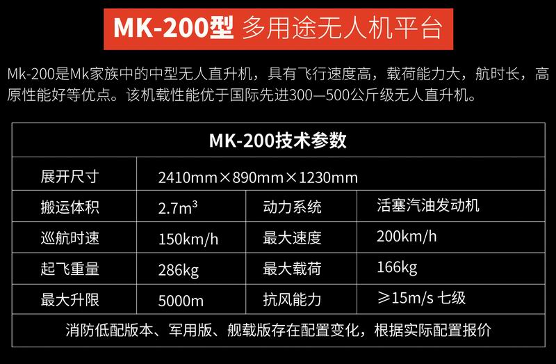 MK-200型多用途無(wú)人機平臺-2.jpg