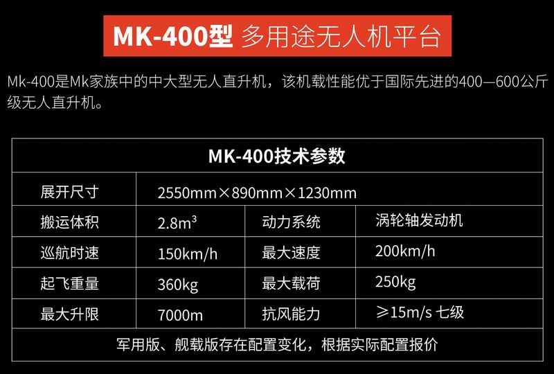 MK-200型多用途無(wú)人機平臺-3.jpg