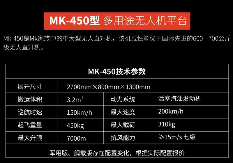 MK-200型多用途無(wú)人機平臺-4.jpg