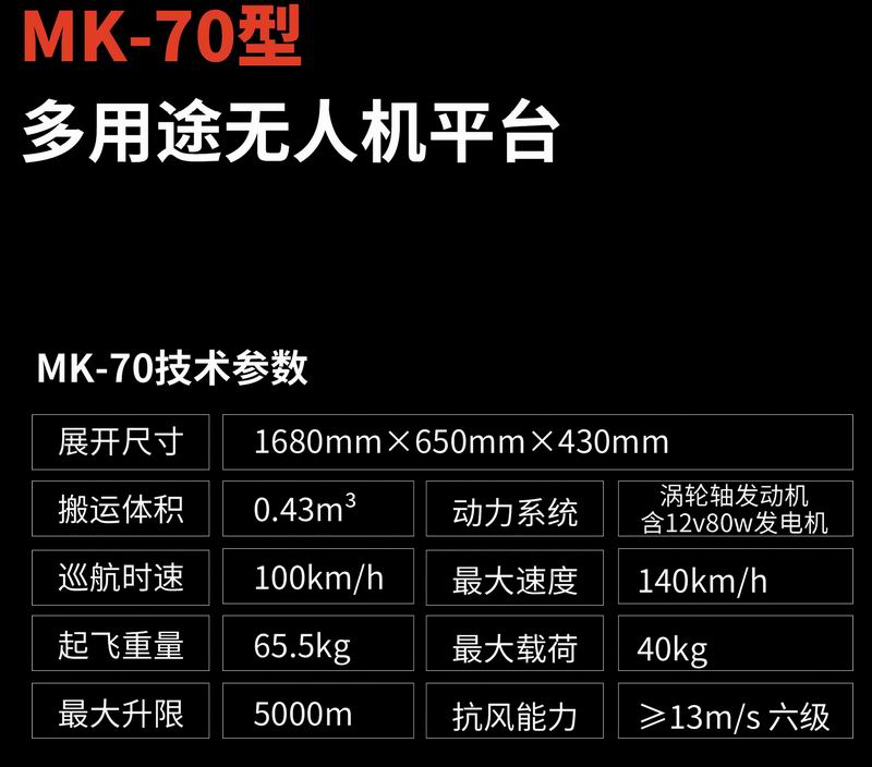 MK-70型多用途無(wú)人機平臺-2.jpg
