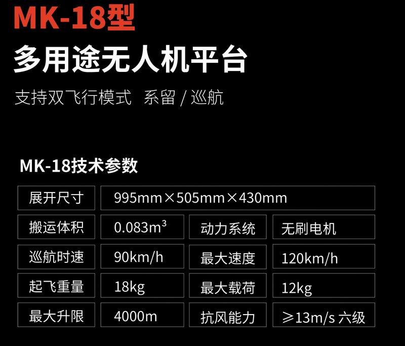 MK-18型多用途無(wú)人機平臺-2.jpg