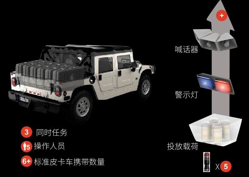 MK-18型多用途無(wú)人機平臺-4.jpg