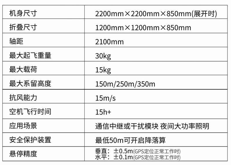 MH-50系留式無(wú)人機-2.jpg